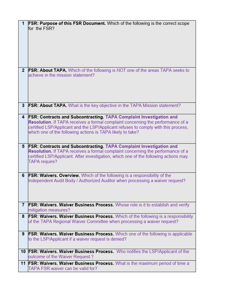 TAPA FSR Certification Guidelines 2023 | PDF | Computer Security | Security
