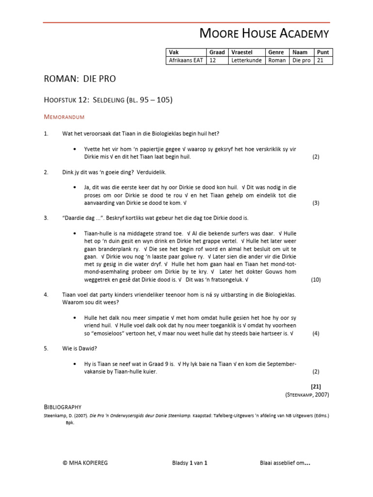 Roman DiePro 12 Guide | PDF