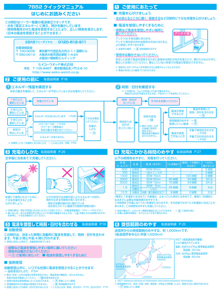 7B52 2 | PDF