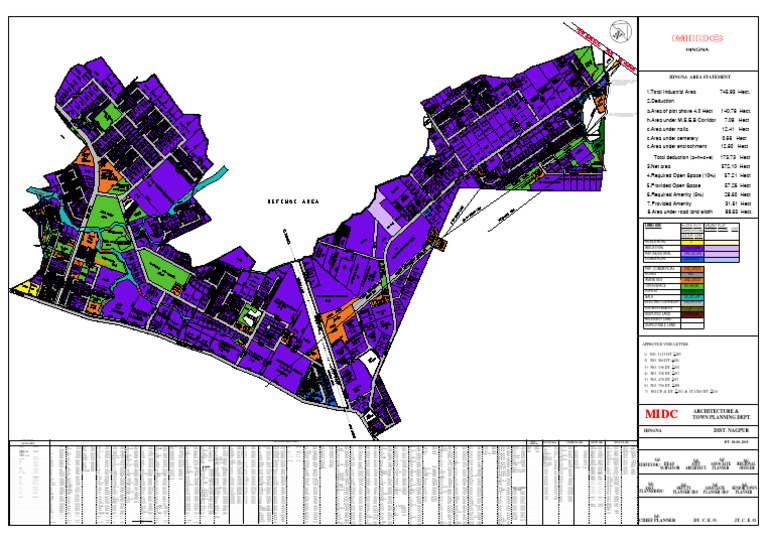 Nagpur MIDC 2024 | PDF
