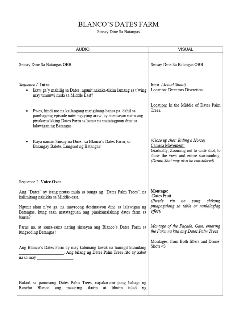 VISITED BLANCO DATES FARM IN THE PHILIPPINES intelligence overview