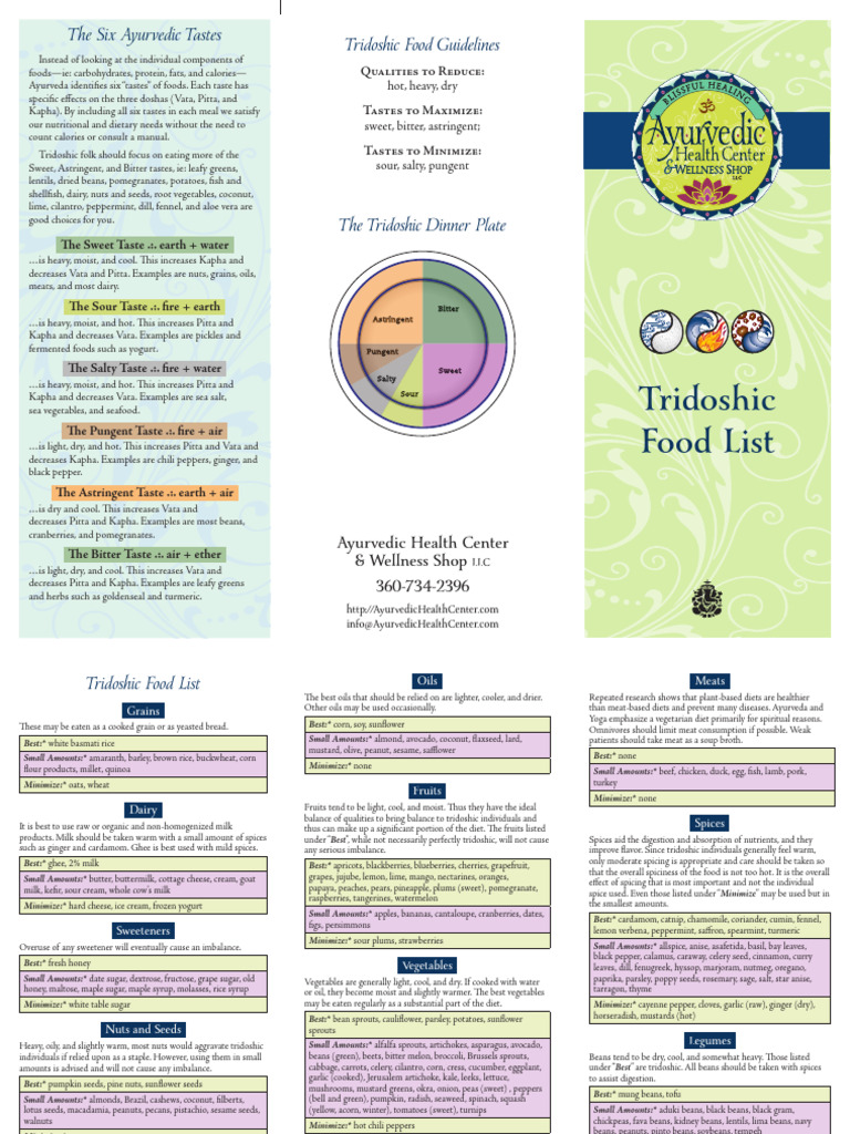 AHCWS Food Brochure Tridoshic | PDF | Ayurveda | Foods