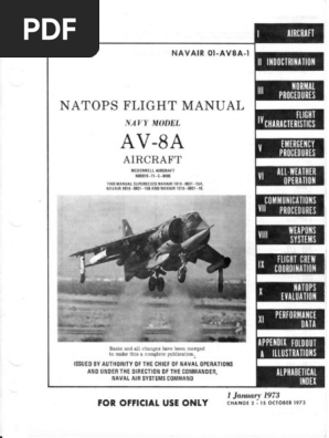 NATOPS フライトマニュアル RF-8A RF-8G CHANCE VOUGHT F-8 CRUSADER - Flight Manuals