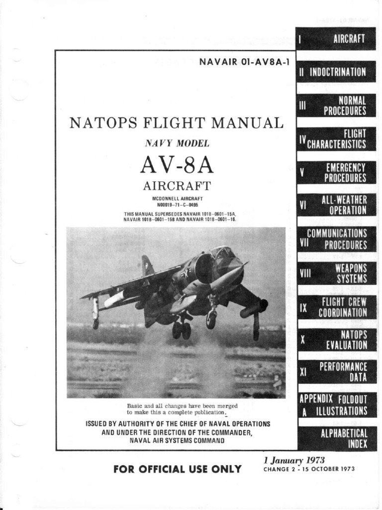 AV-8A Harrier Flight Manual | PDF
