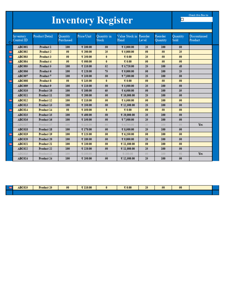 Product Inventory Register Overview | PDF | Inventory | Business