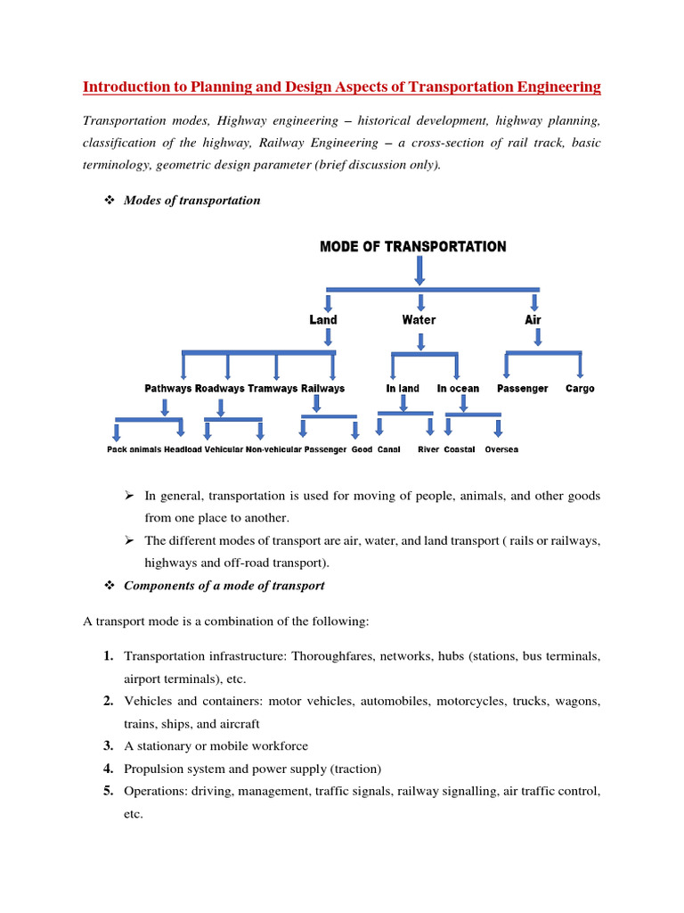Transportation Engineering Overview | PDF | Airport | Traffic