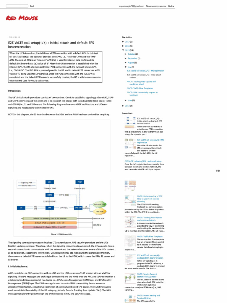 E2E VoLTE call setup_1of4_Initial attach and default EPS bearer ...