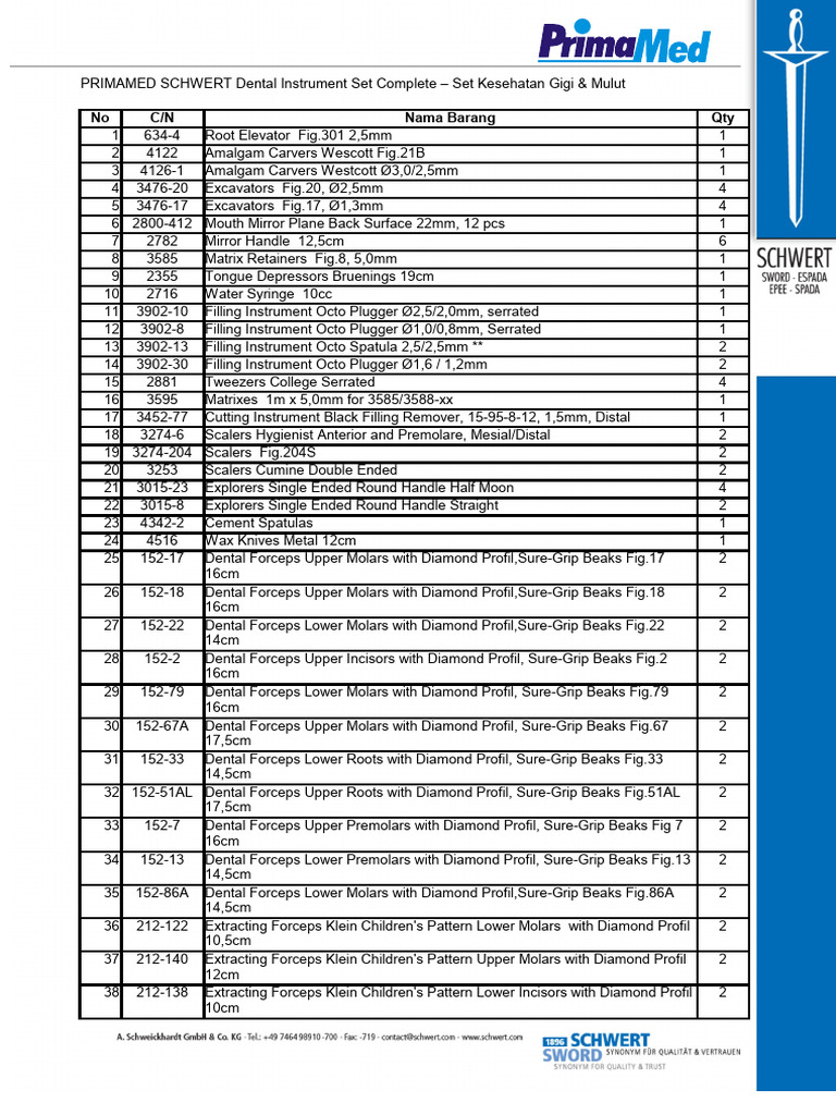 Complete Dental Instrument Set Guide | PDF | Tooth | Mouth