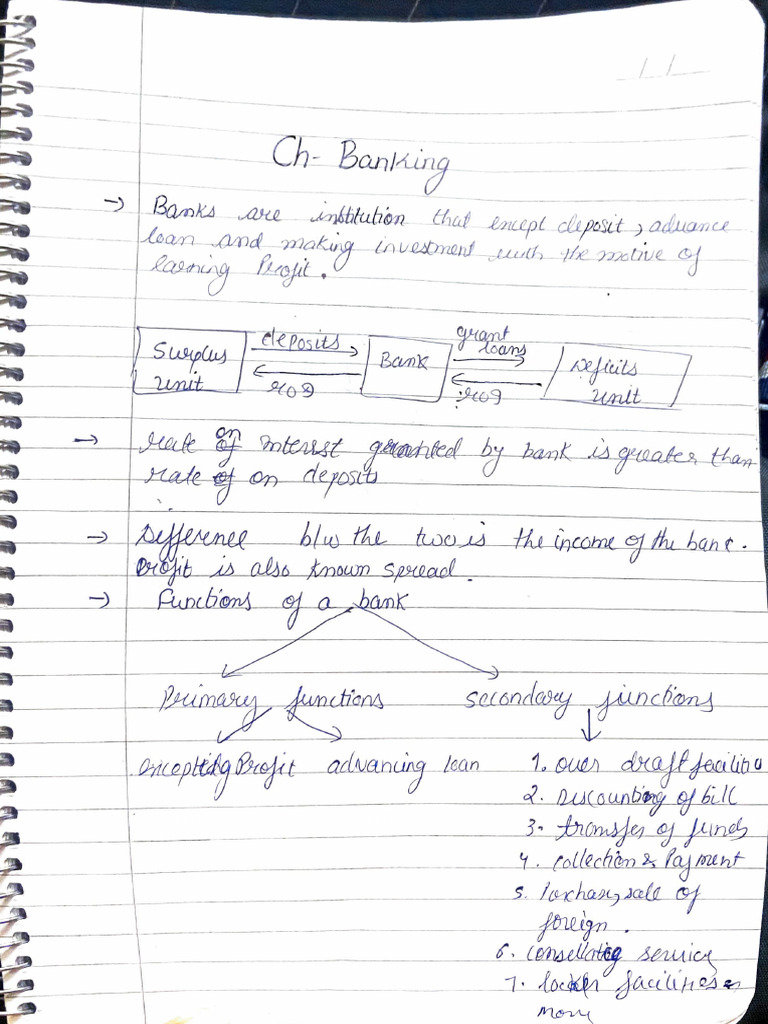 CH Banking | PDF