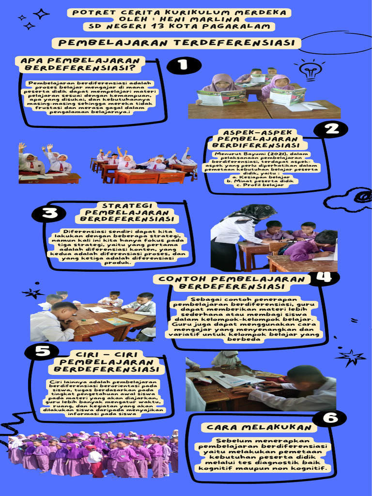 Potret Cerita Kumer | PDF
