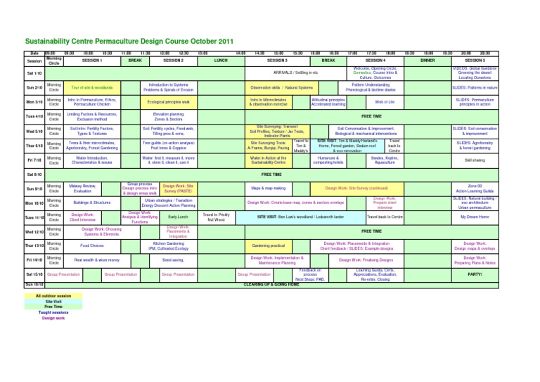 Spreadsheet Timetable PDF Permaculture Soil