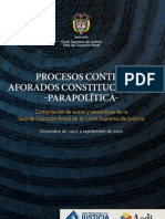 Aforados Constitucionales Parapoliticos