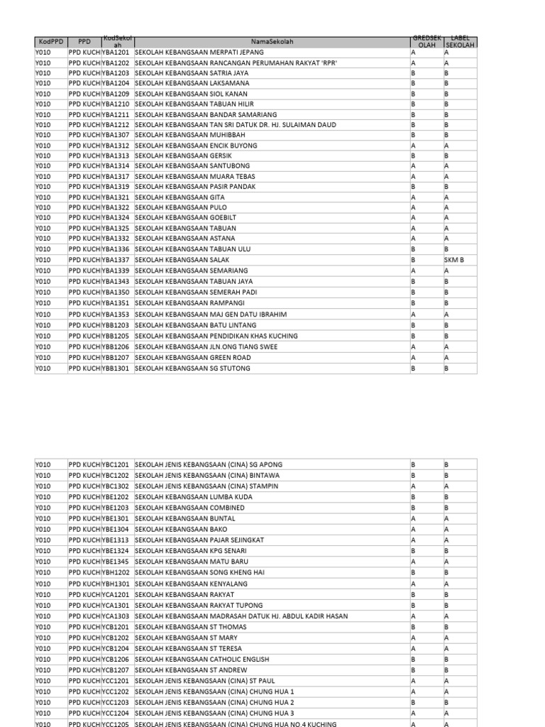 sekolah-operasi-pdf