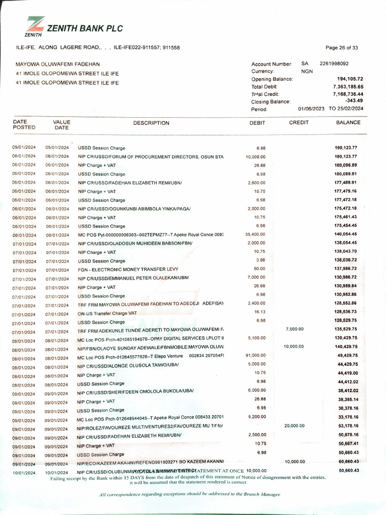 Zenith Bank Statement Summary PDF