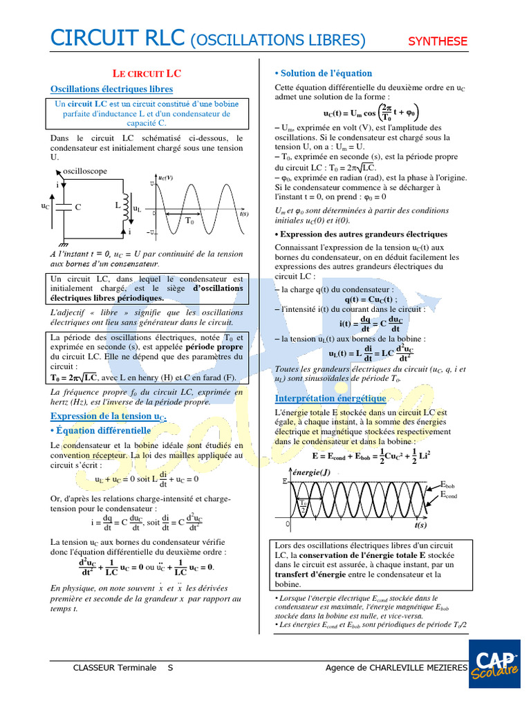 Circuit RLC : Oscillations libres et amorties | PDF | Tension ...