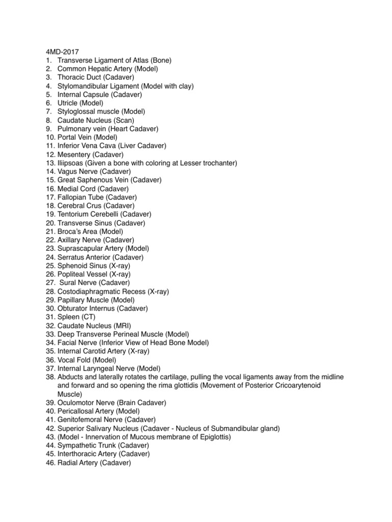 List of Tested Structures (4MD, 2017) | PDF | Social Science | Art