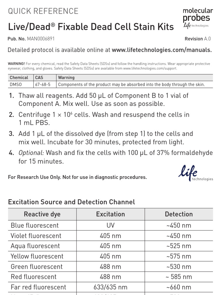 MAN0006891 LIVE DEAD Fixable Dead Cell Stain Kits QR | PDF ...