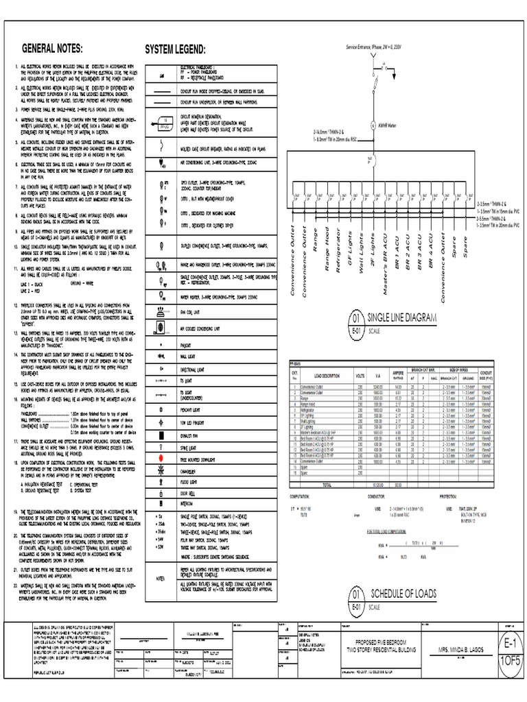 Two Storey Residential Building Plans | PDF