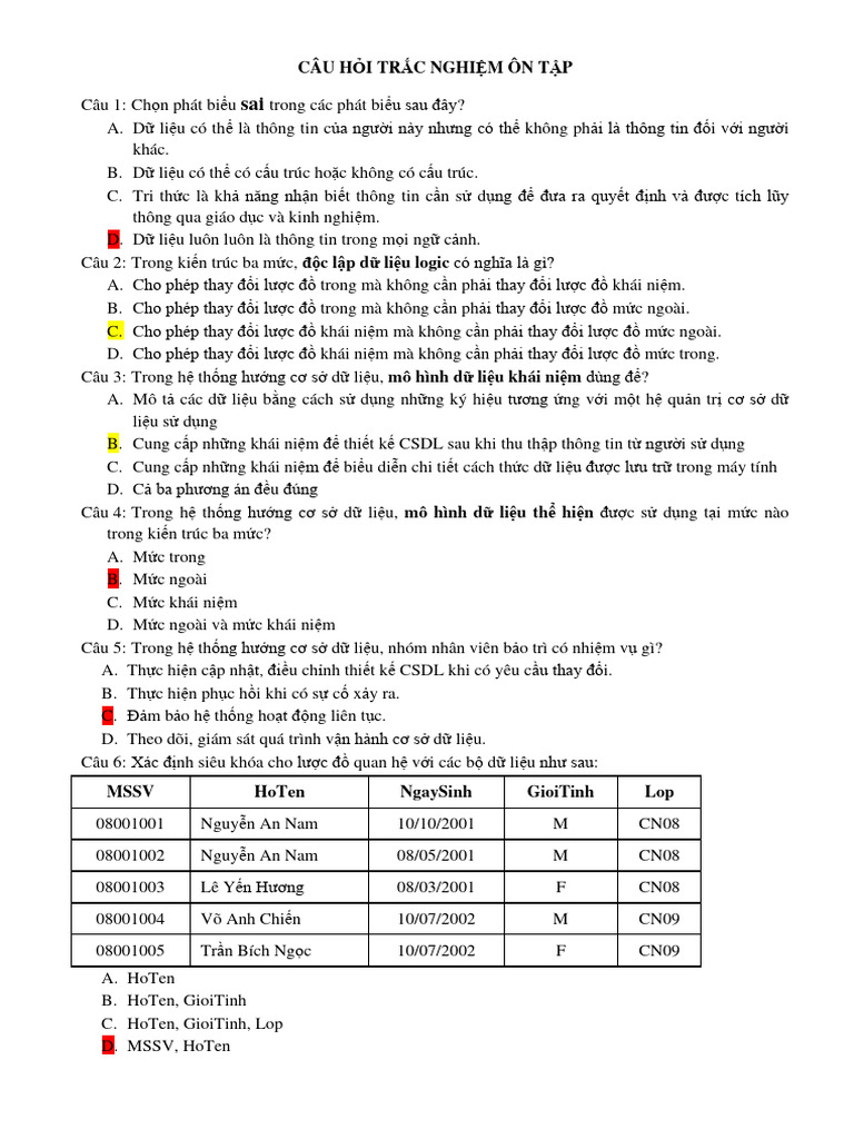 Cau Hoi Trac Nghiem On Tap | PDF