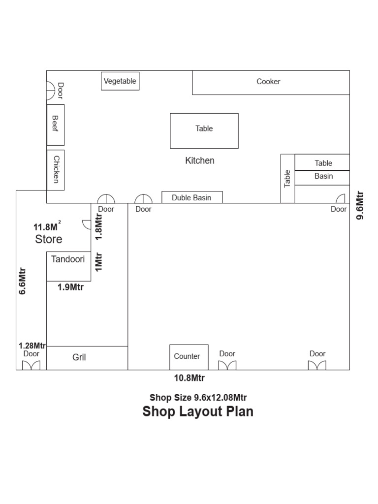 Kitchen Shop Layout Plan Guide | PDF