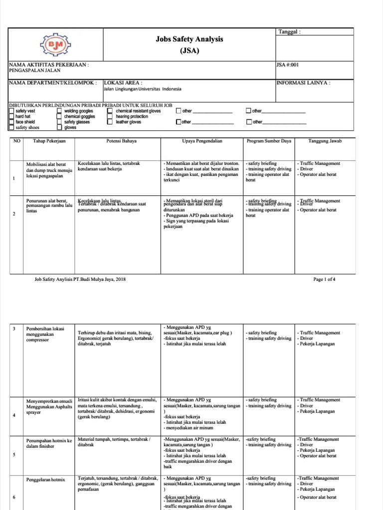 PDF Jobs Safety Analysis Jsa Nama Aktifitas Pekerjaan Jsa 001 ...