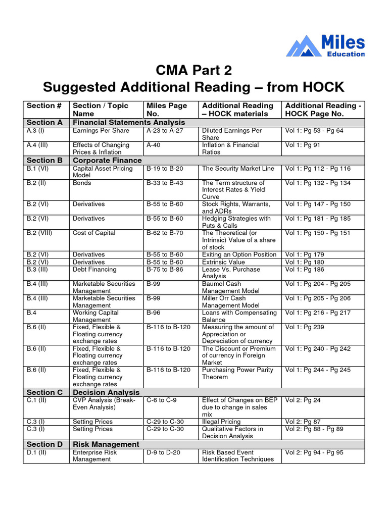 cma-part-2-hock-book-reference-pdf-exchange-rate-derivative-finance
