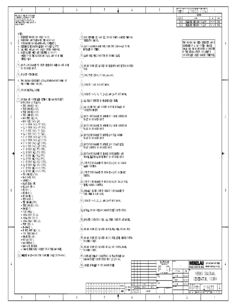 A 2 | PDF