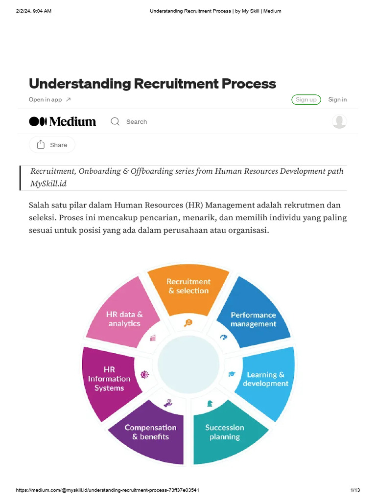 Understanding Recruitment Process - by My Skill - Medium | PDF | Karier ...