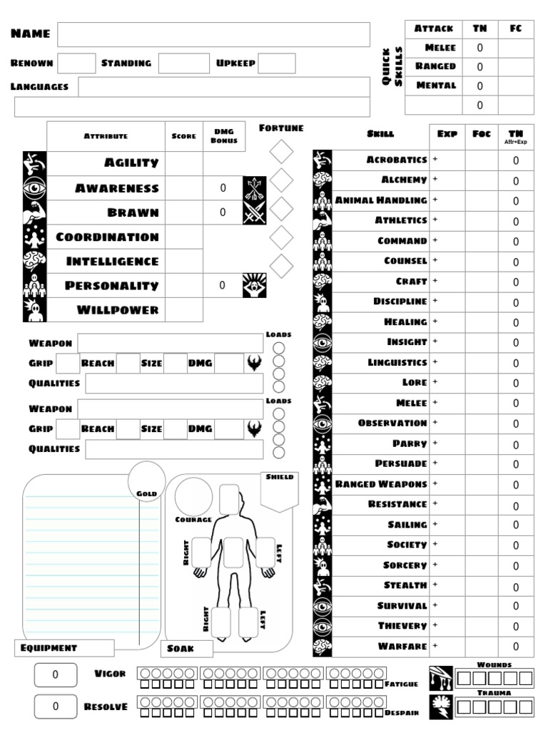 Conan 2d20 Character Sheet Guide | PDF