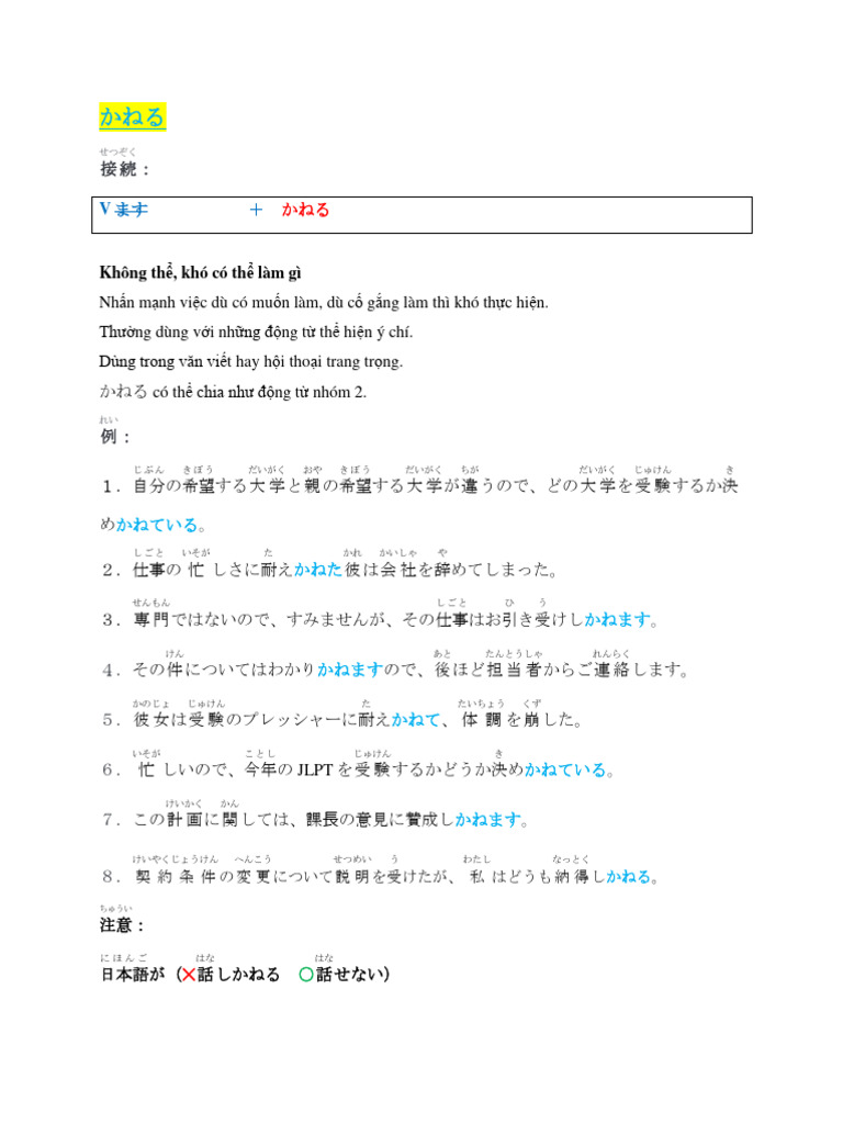 かねる・かねない | PDF