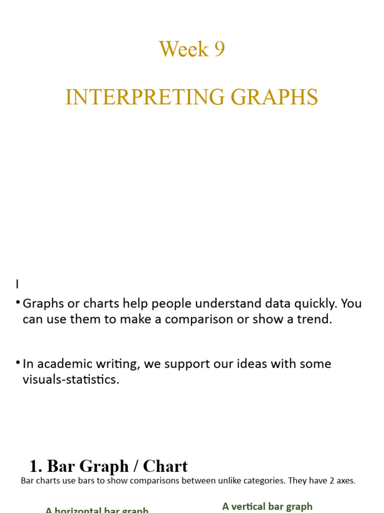 Interpreting Line Graphs - Me | PDF | Chart | Divorce