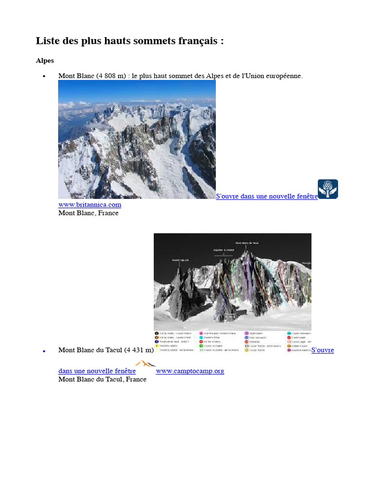 Les plus hauts sommets de France PDF — free download