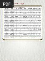 Pokémon TCG Set Symbols & Abbreviations | PDF | Nintendo Franchises ...