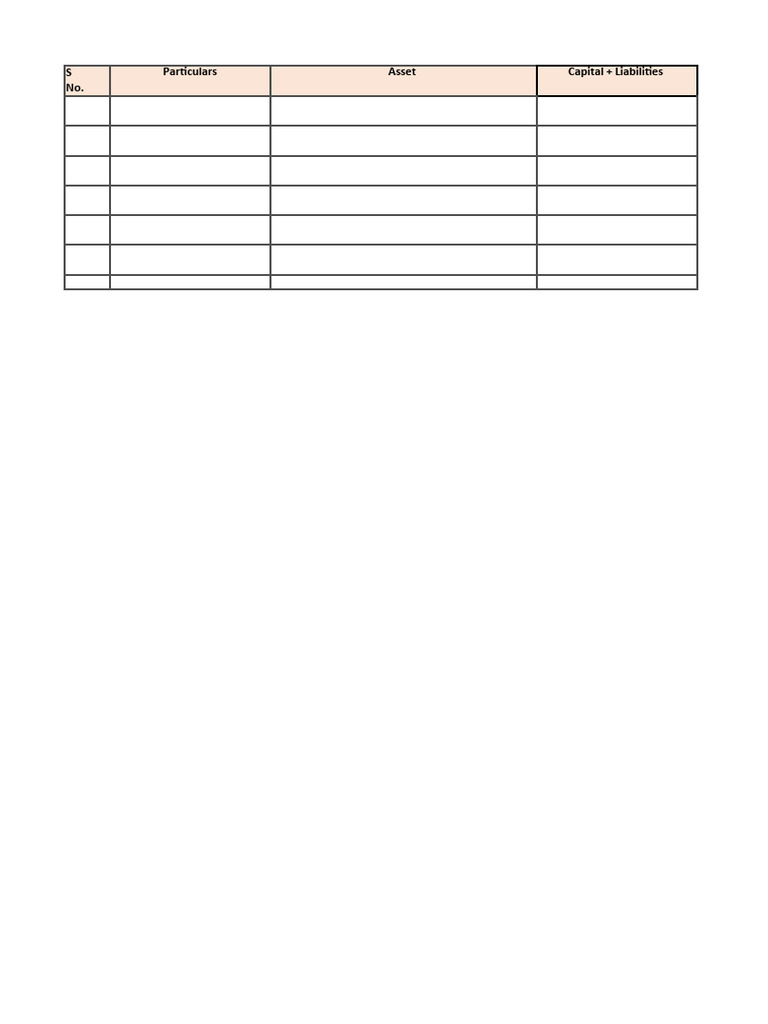 Accounts Table | PDF