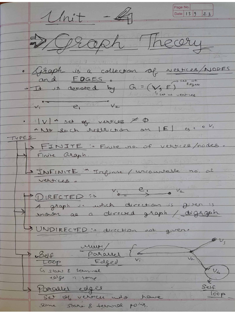 Graph Theory Basics | PDF
