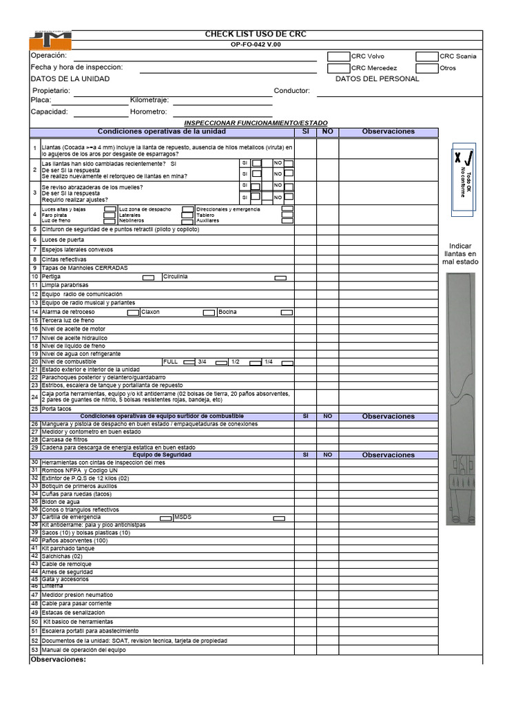 Checklist de Inspección CRC para Vehículos | PDF | Vehículo de motor ...