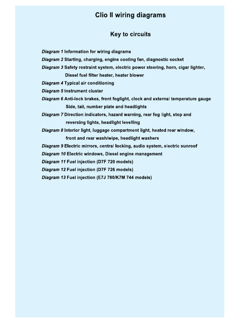 From Zero To Hero Master Your Renault Twingo With This Diagrama Eléctrico Pdf - taxtbh5