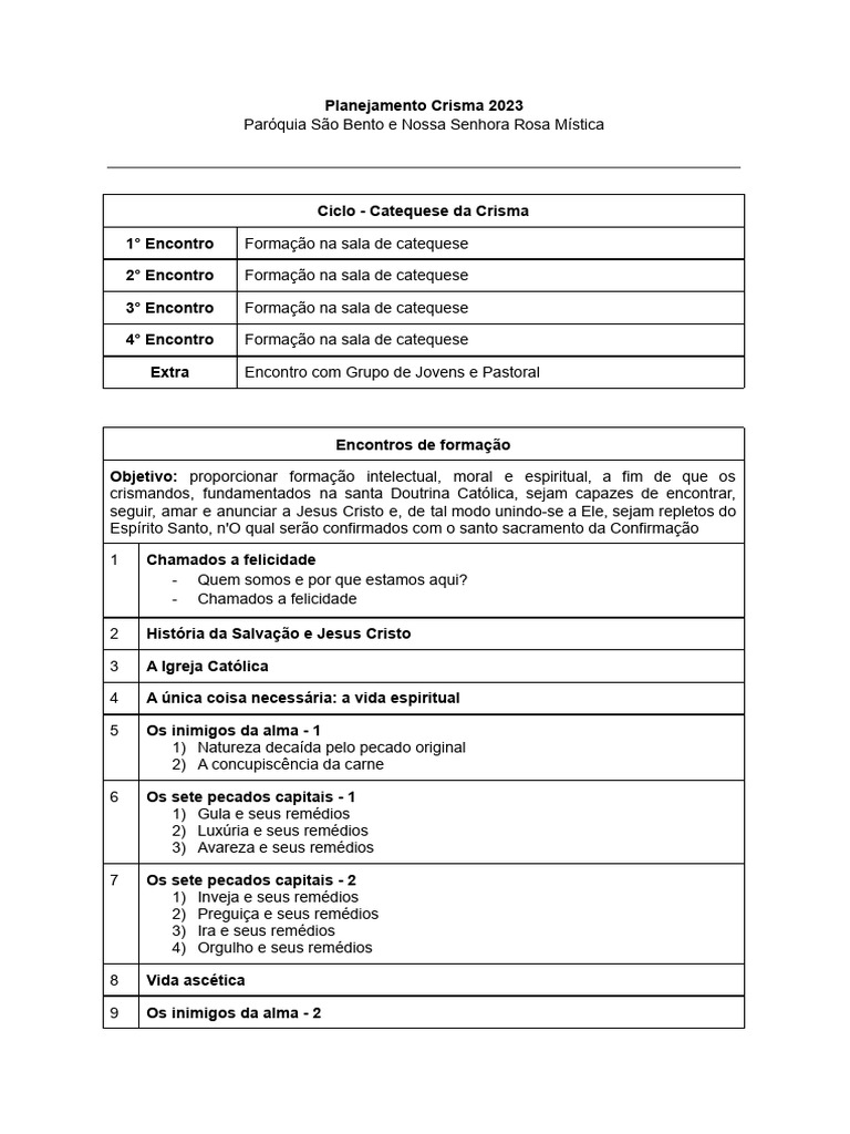Planejamento Crisma 20233 PDF Santo Sacramentos