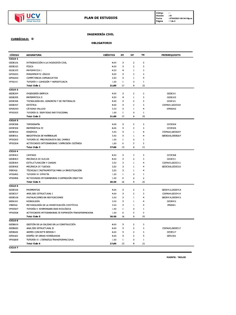 UCI CIVIL ENGINEERING COURSE PLAN visual data 8