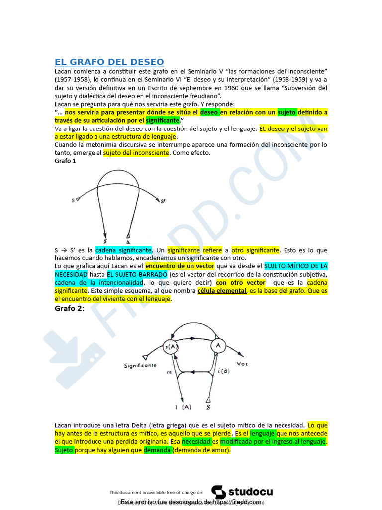 El Grafo Del Deseo Lacan Descargar gratis PDF Jacques Lacan Mente inconsciente