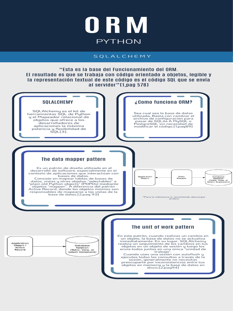 ORM Python | Descargar gratis PDF | Bases de datos | Mi sql