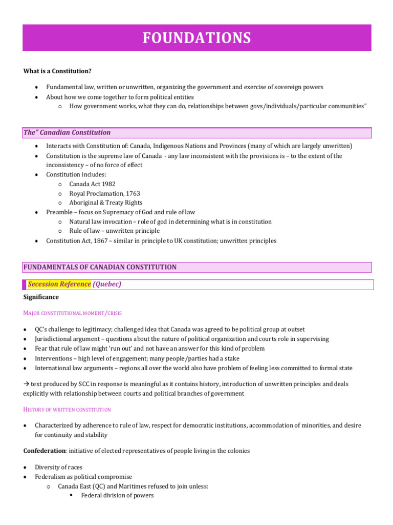 LAW+435 Constitutional Eisen Fall | PDF | Constitution | Suffrage