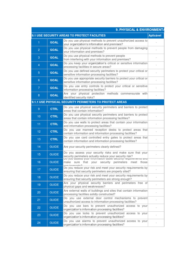 ISO27001 Checklist Capítulo9 Physical Security Access Control