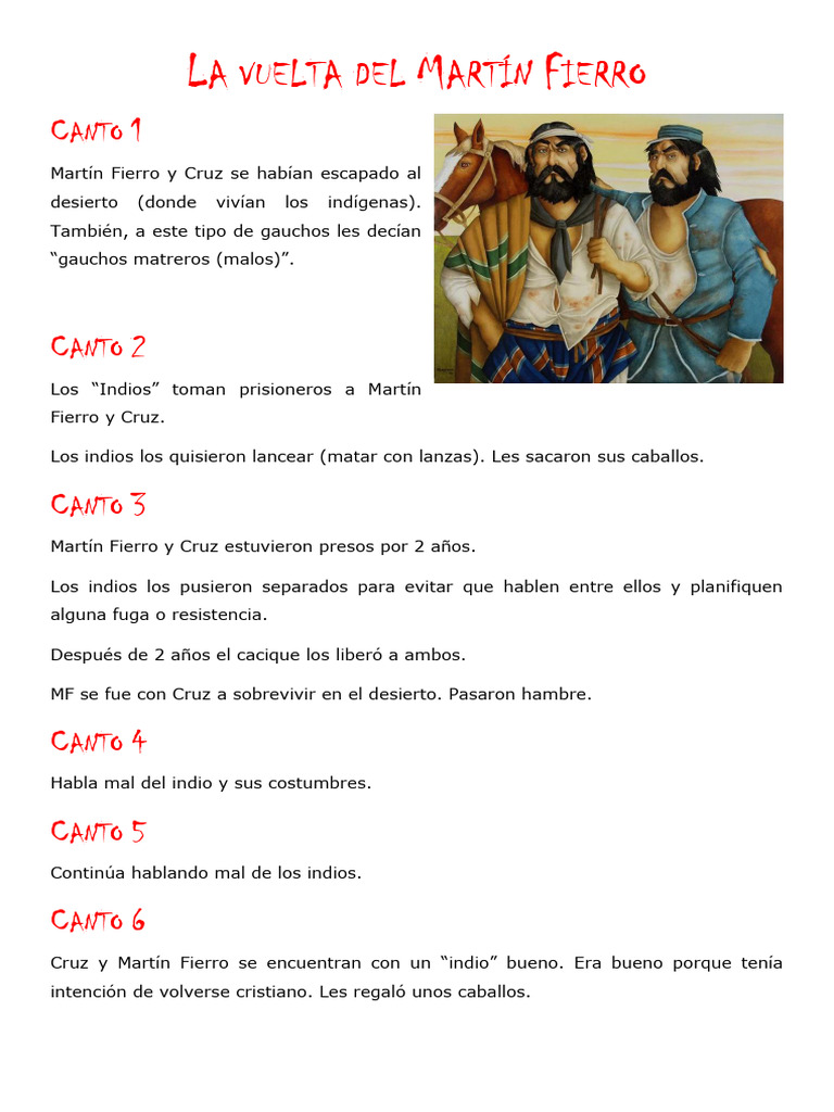La Vuelta Del Martín Fierro Pdf