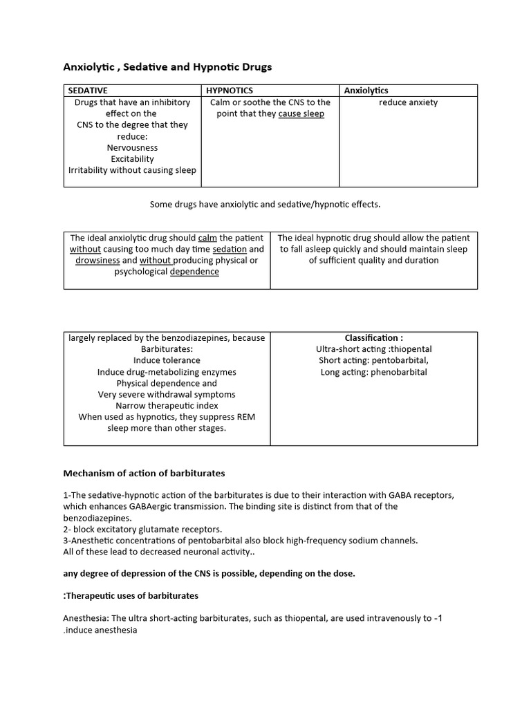 Anxiolytic and Sedative Drug Overview | PDF | Benzodiazepine | Drugs