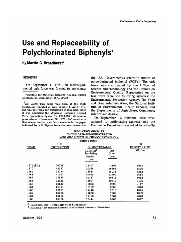 Use and Replaceability of PCB | PDF