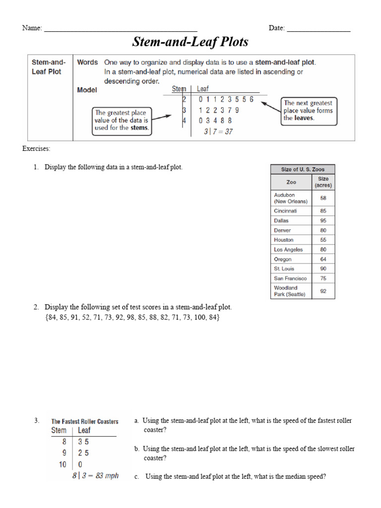Algebra - Stem-and-Leaf Plots Worksheets | PDF | Teaching Methods ...