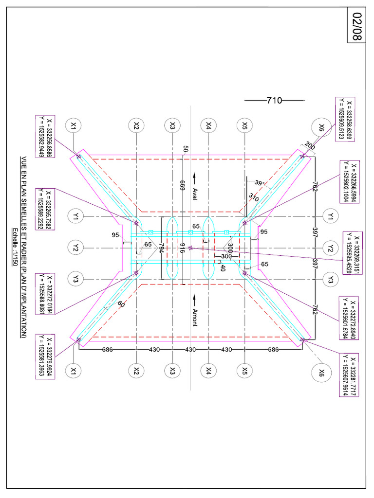 Plan D Implantation Pdf