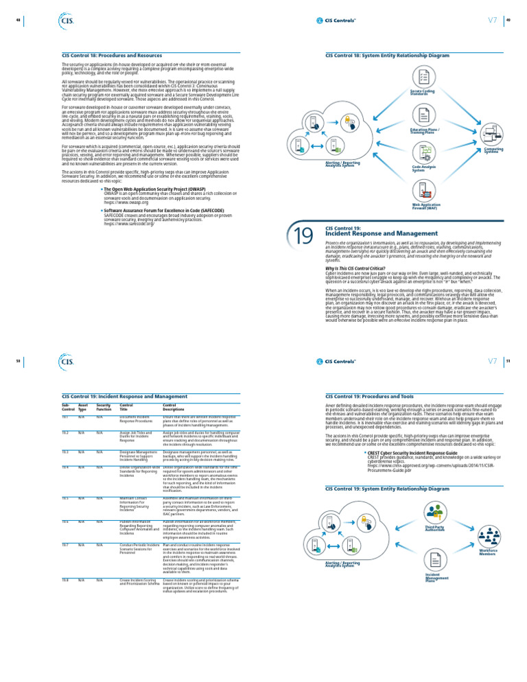 Application Security and Incident Response | PDF | Computer Security ...