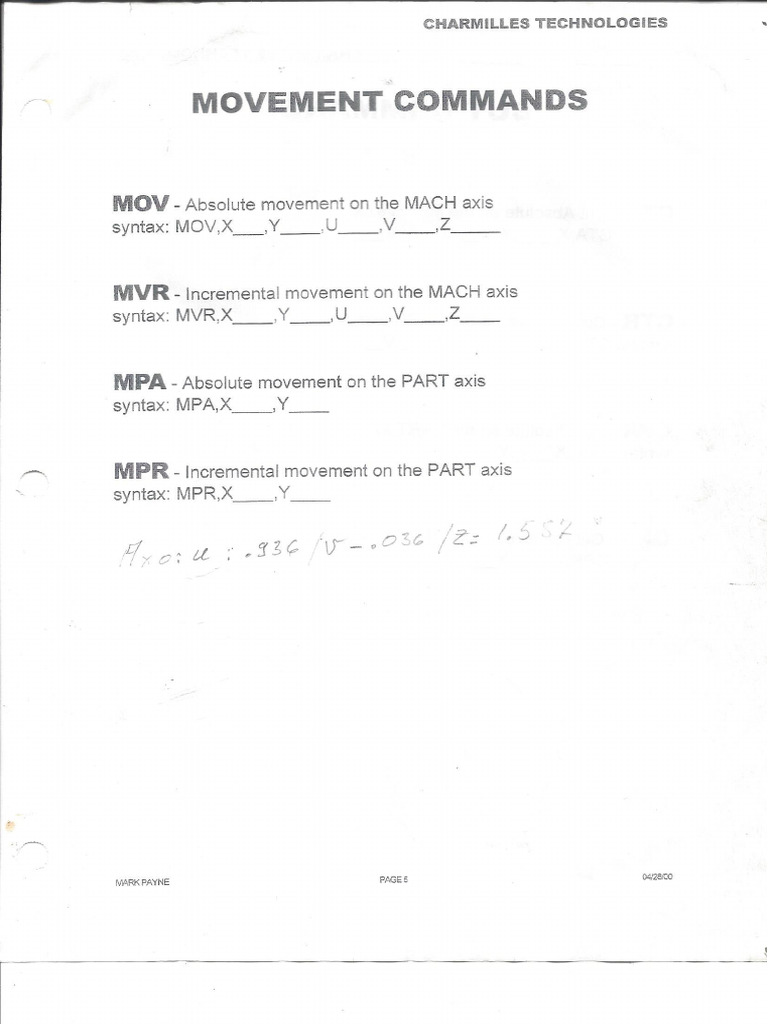 Wire Edm Training PDF